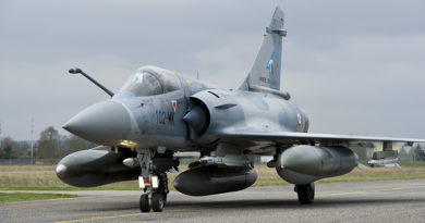 Mirage 2000 Fighter Jet