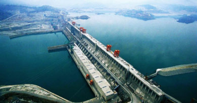 The Largest Dam in The World
