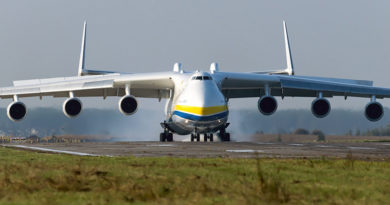 The Largest Aircraft in The World